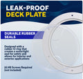 Deck Plate, Round Screw-in, White with Clear Lid - Five Oceans