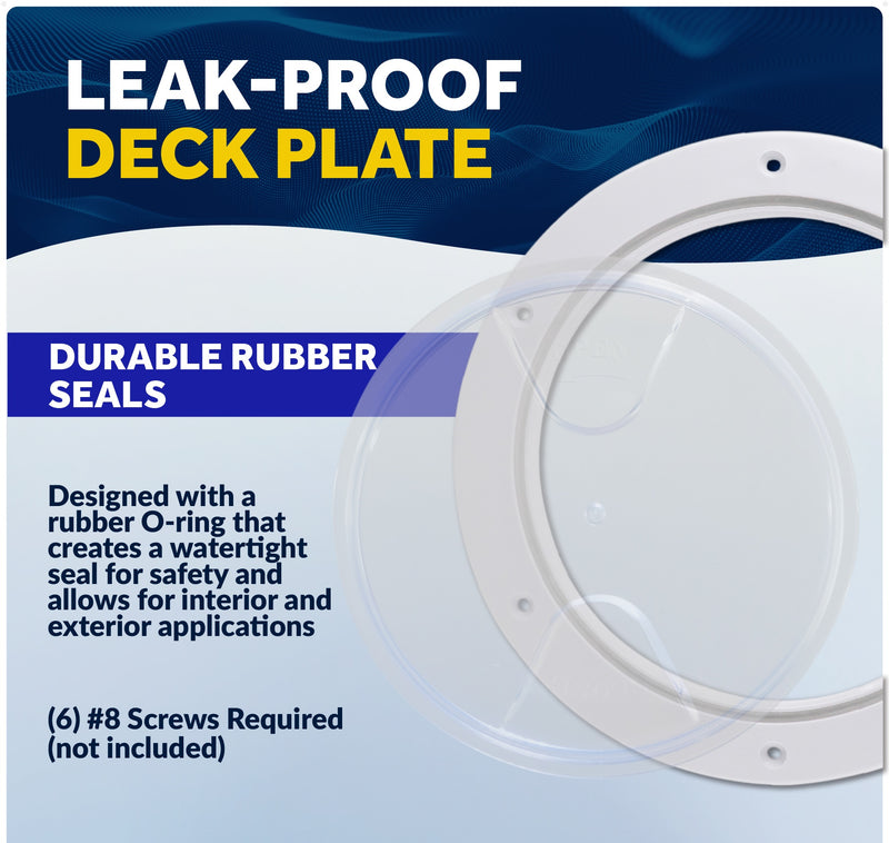 Deck Plate, Round Screw-in, White with Clear Lid - Five Oceans