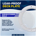 5" Deck Plate, Round Screw-in, White with Clear Lid - FO4464 - Five Oceans