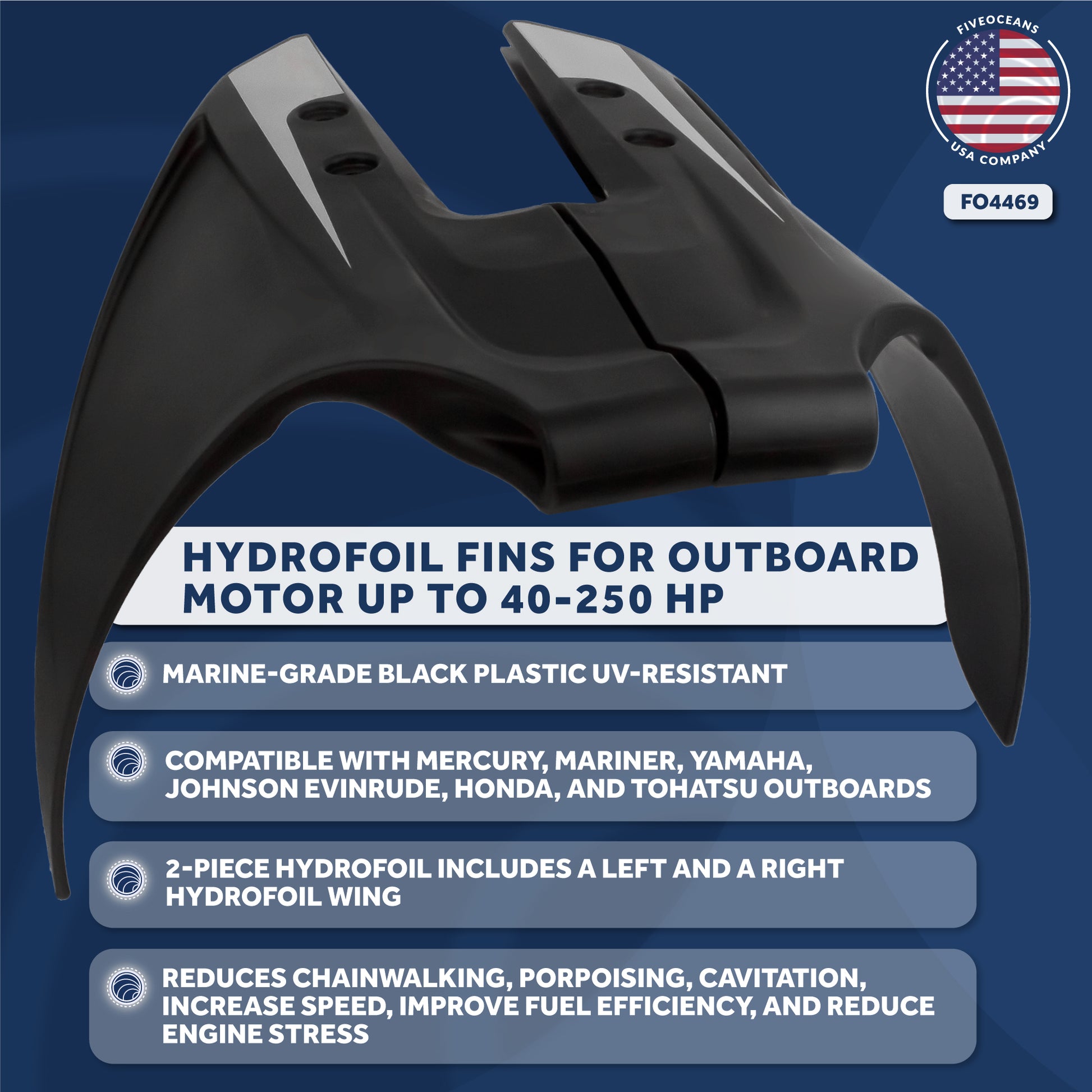 Hydrofoil, Hydrofoil for Outboard Motor,  40-250HP, Black - FO4469 - Five Oceans