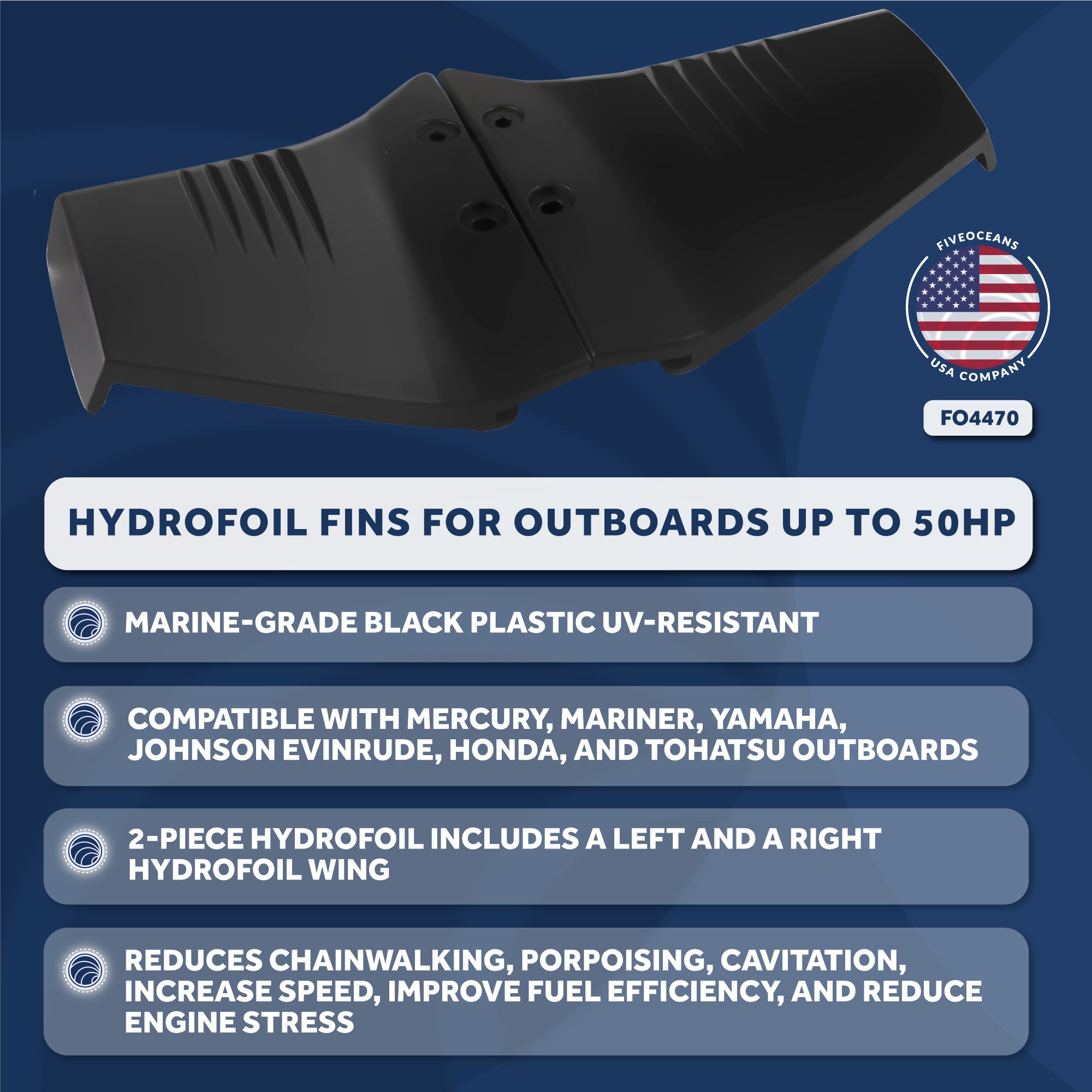 Hydrofoil for Outboards Up to 50HP, Hydro-Stabilizer Fins, Black - FO4470 - Five Oceans