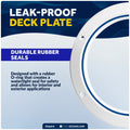 5" Deck Plate, Round Screw-in, Off-White - FO4474 - Five Oceans