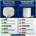 5/8" x 100' Premium 3-Strand Nylon Anchor Line - FO4488-C100 - Five Oceans