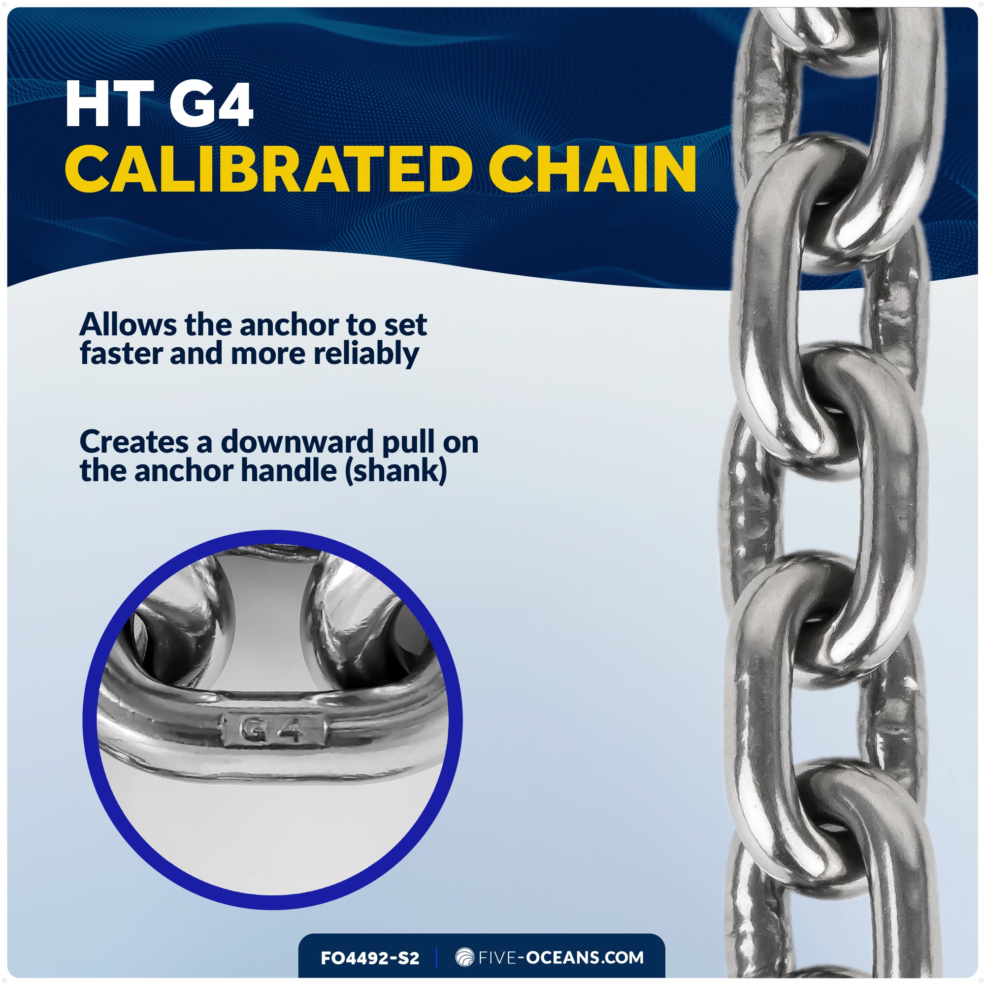 Anchor Chain 1/4" x 2' with 2 Shackles, HT G4 Stainless Steel - FO4492-S2