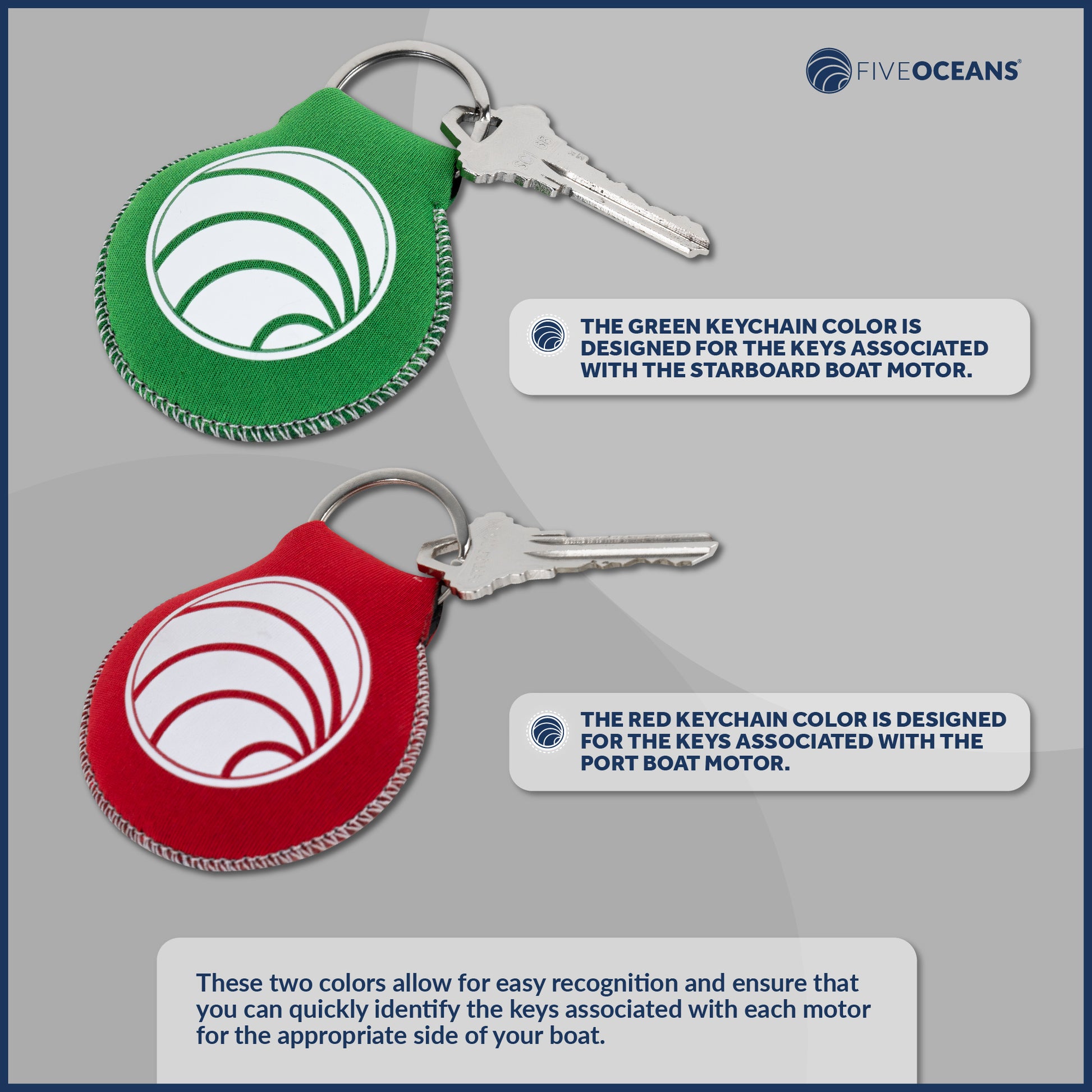 Floating Neoprene Keychain Set - 4495-GR - Five Oceans