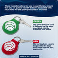 Floating Neoprene Keychain Set - 4495-GR - Five Oceans