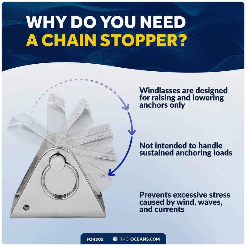 Anchor Chain Stopper - Fist 3/16" to 1/4" Chains, Stainless Steel - FO4505 - Five Oceans