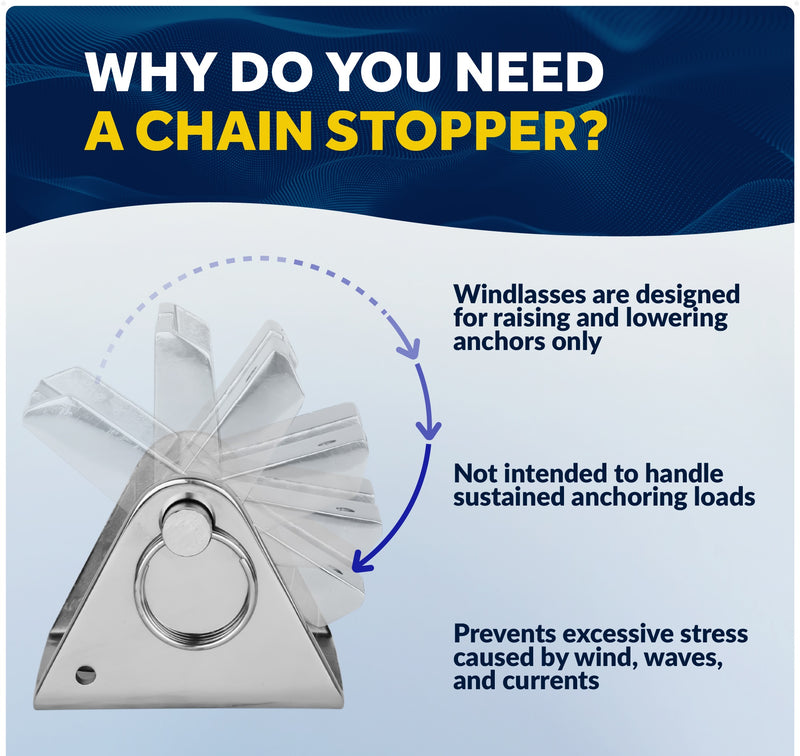Anchor Chain Stopper, AISI316 Stainless Steel - Five Oceans