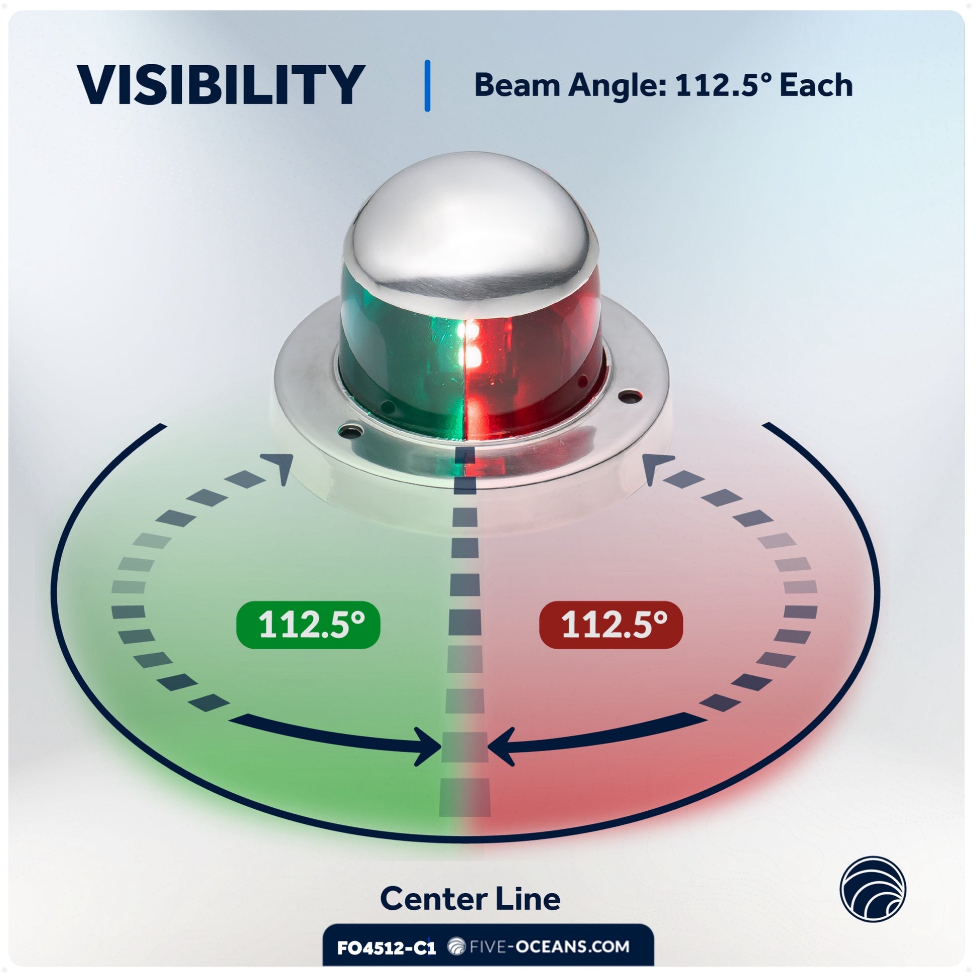 LED Bi-Color & Anchor Navigation Light Kit, 12V DC - 2NM - FO4512-C1 - Five Oceans