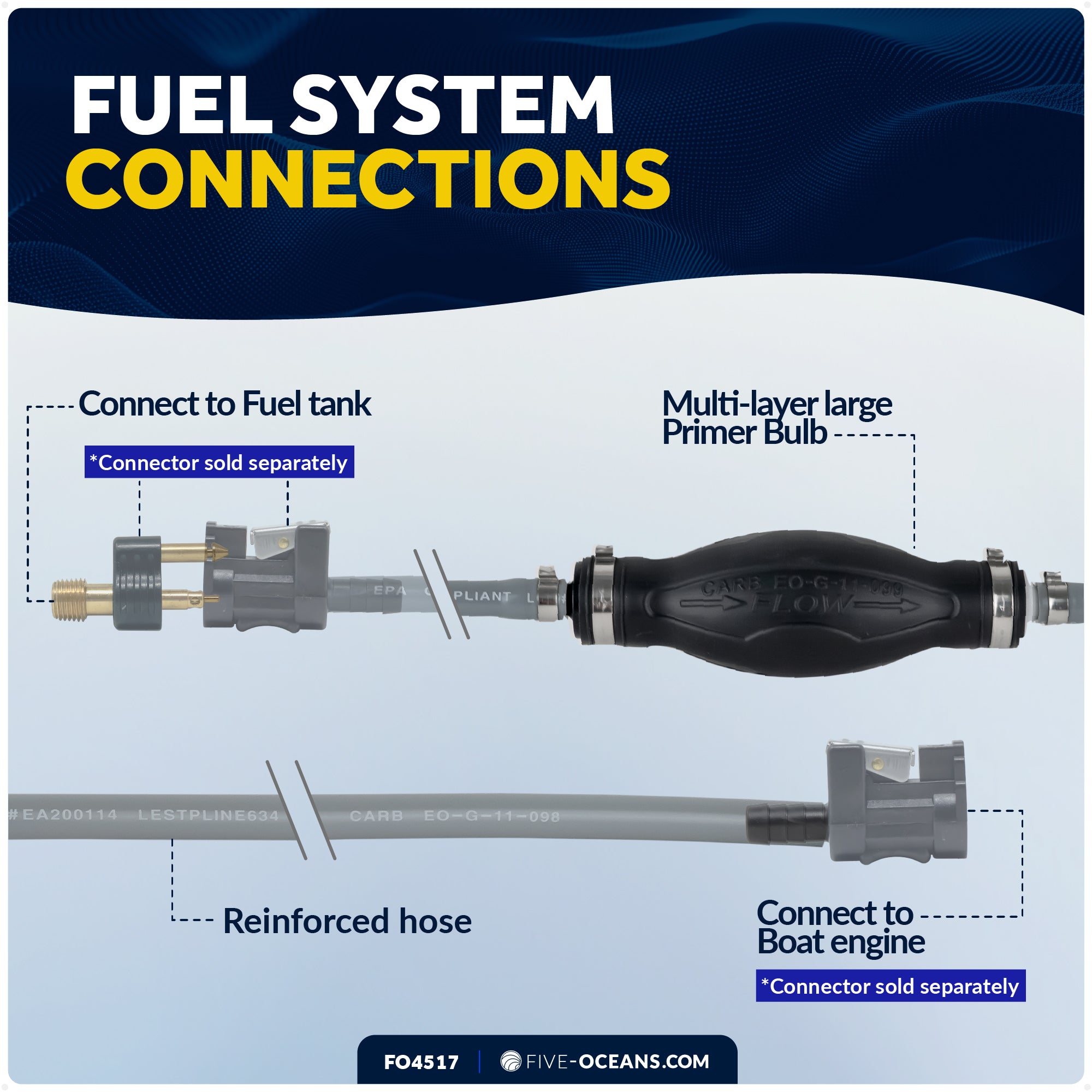EPA 5/16" Universal Fuel Line Assembly – FO4517 - Five Oceans