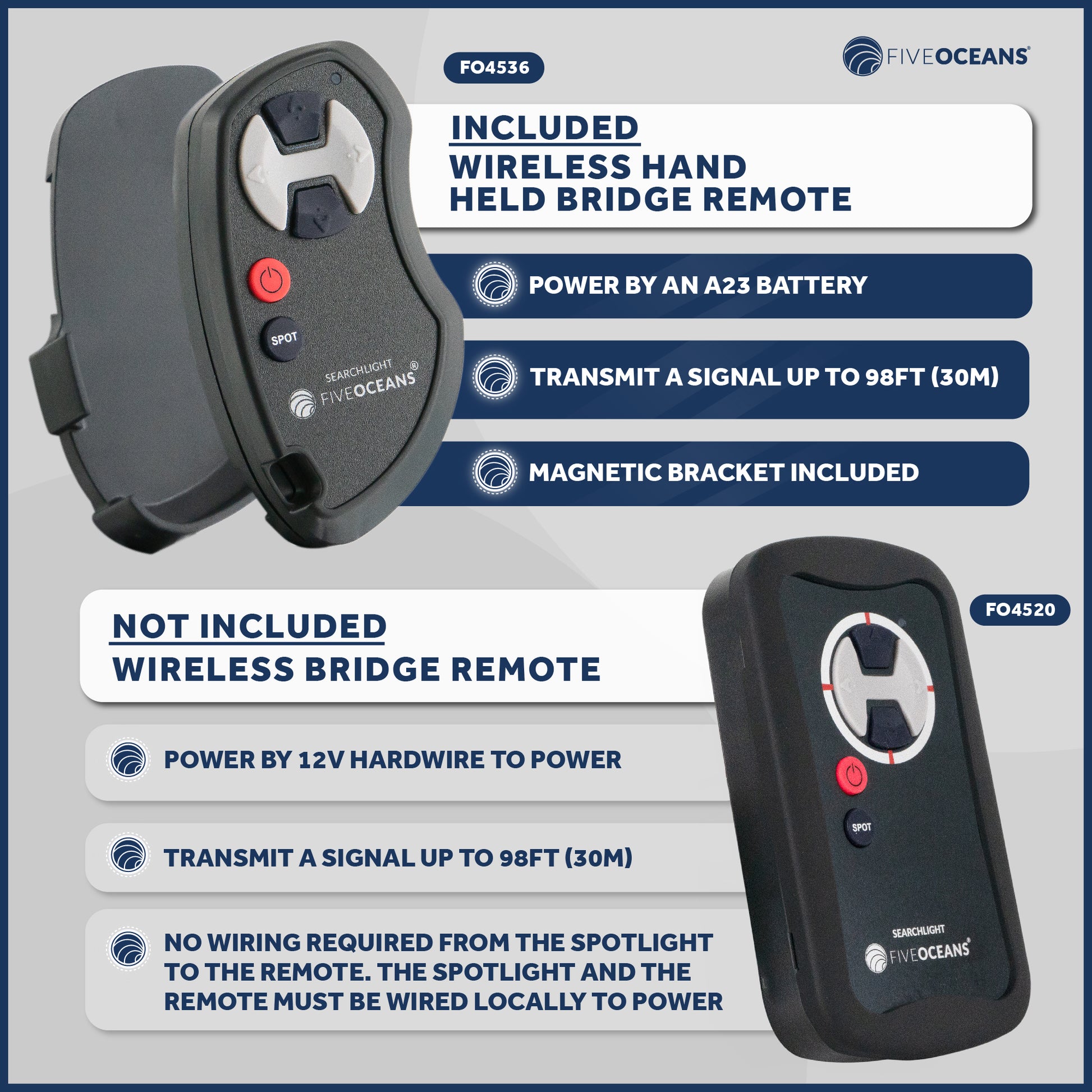 Boat Spotlight, LED Wireless Remote Controlled 3500 LM, 12V DC - FO4519 - Five Oceans
