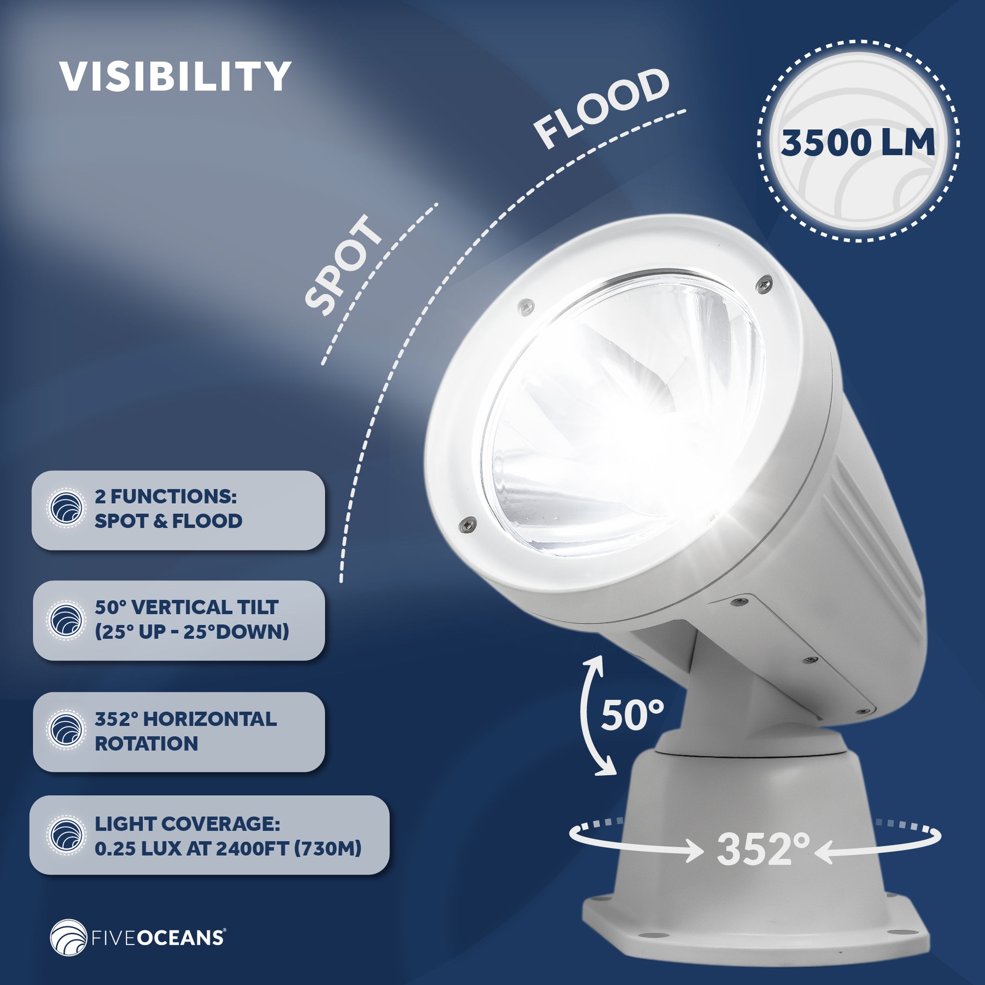 Boat Spotlight, LED Wireless Remote Controlled 3500 LM, 12V DC - FO4519 - Five Oceans