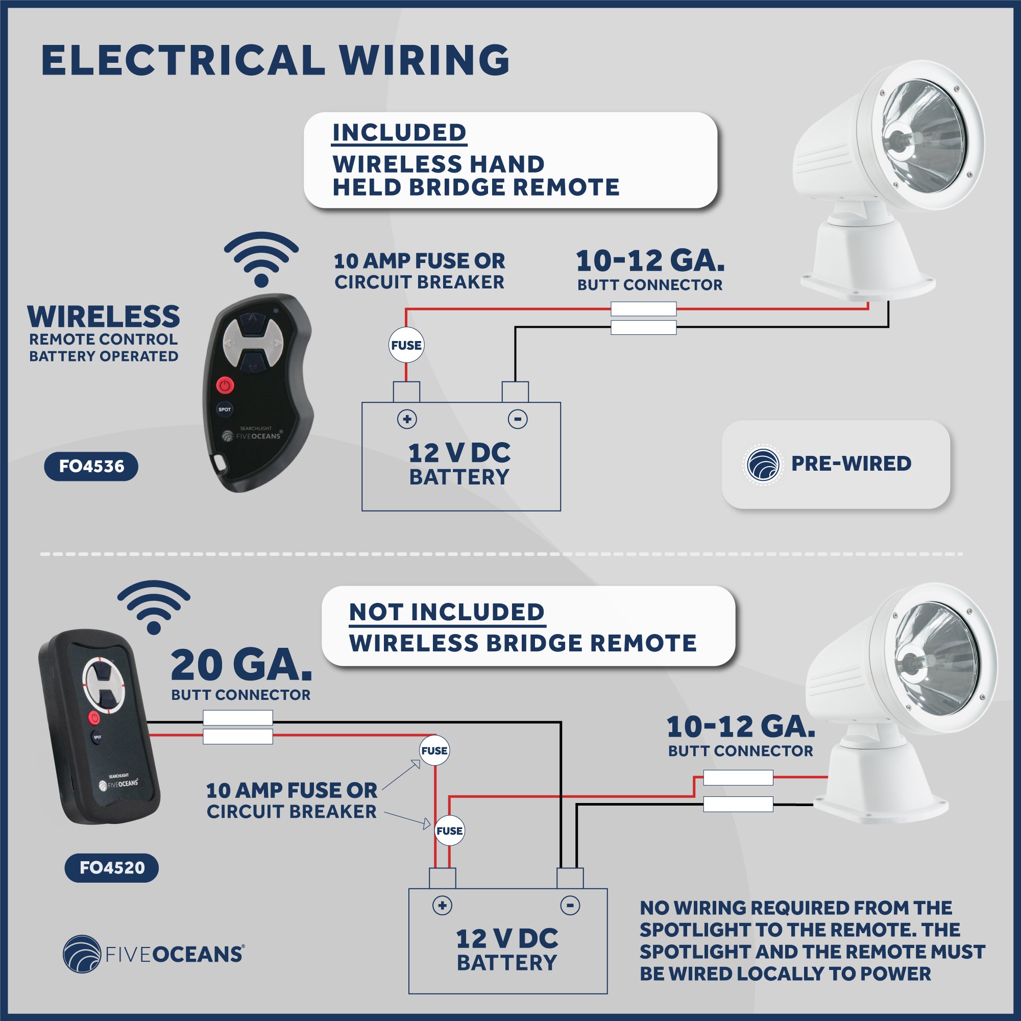 Boat Spotlight, LED Wireless Remote Controlled 3500 LM, 12V DC - FO4519 - Five Oceans