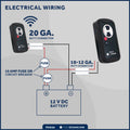 Second Station Wireless Remote Control for Searchlight 12V, Compatible with FO4519 - FO4520 - Five Oceans