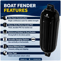 Boat Docking Kit - 4.5" x 16" Black Fenders & Dock Lines, 4-Pack