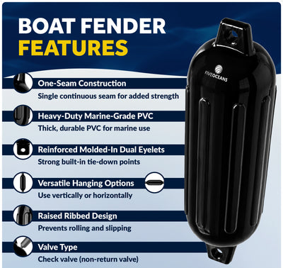 Inflatable Ribbed Boat Fenders, Black, 4-Pack