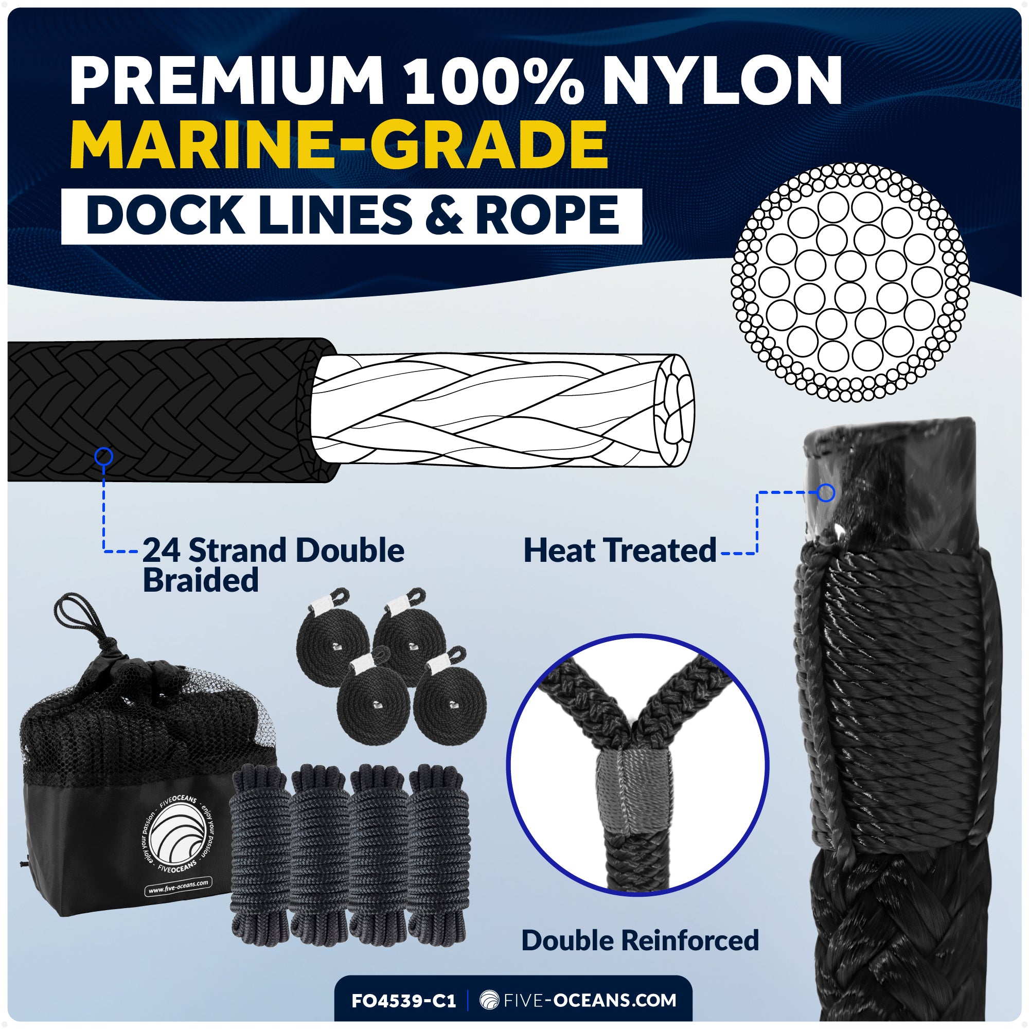 Pontoon Docking Kit - Inflatable Ribbed Fender, Blue 4.5" x 16", Dock Lines and Fender Clips - FO4539-C1 - Five Oceans