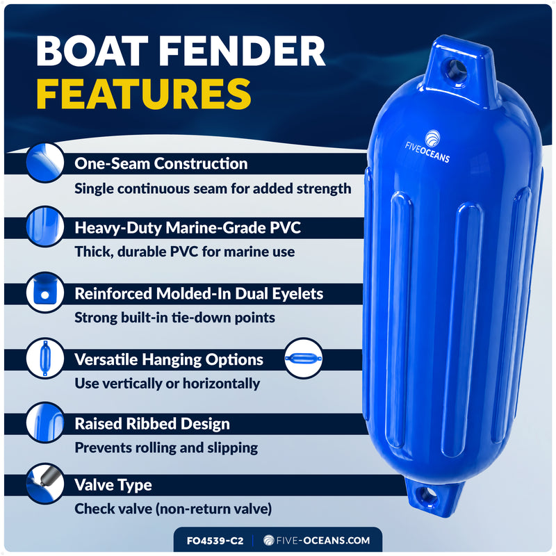 Boat Docking Kit - 4.5" x 16" Blue Fenders & Dock Lines, 4-Pack