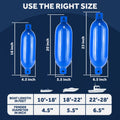 Inflatable Ribbed Boat Fenders - 4 Pack, Blue, 4.5" x 16" - FO4539 - Five Oceans