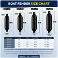 Pontoon Docking Kit - 6.5" x 23" Black Fenders with Dock Lines & Fender Clips, 4-Pack