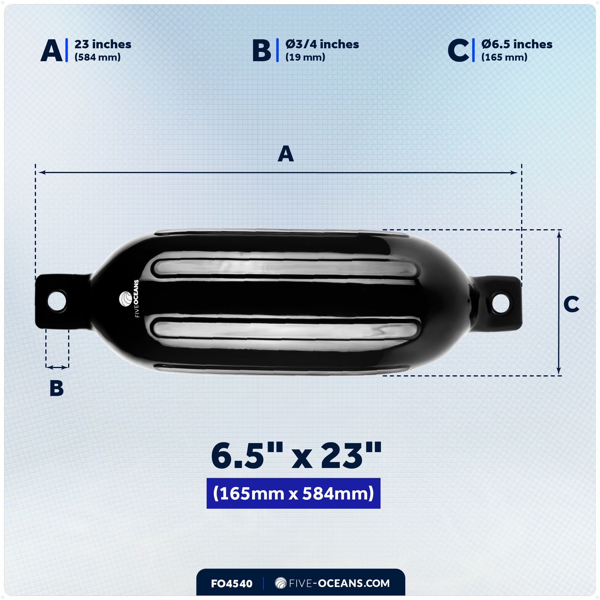 Inflatable Ribbed Boat Fenders - 4 Pack, Black, 6.5" x 23" - FO4540