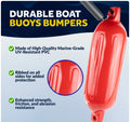 Inflatable Ribbed Fenders, Red, 4-Pack