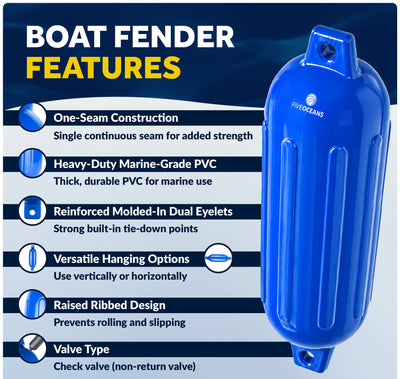 Pontoon Docking Kit - Blue Fenders with Dock Lines & Fender Clips, 4-Pack