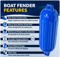 Inflatable Ribbed Fenders, Blue, 4 Pack