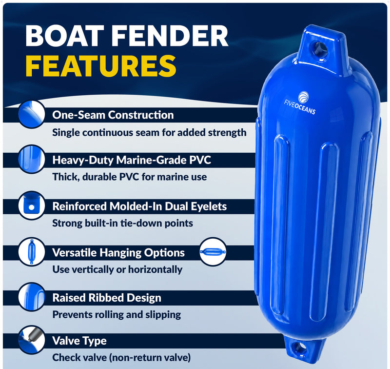 Inflatable Ribbed Fenders, Blue, 4 Pack
