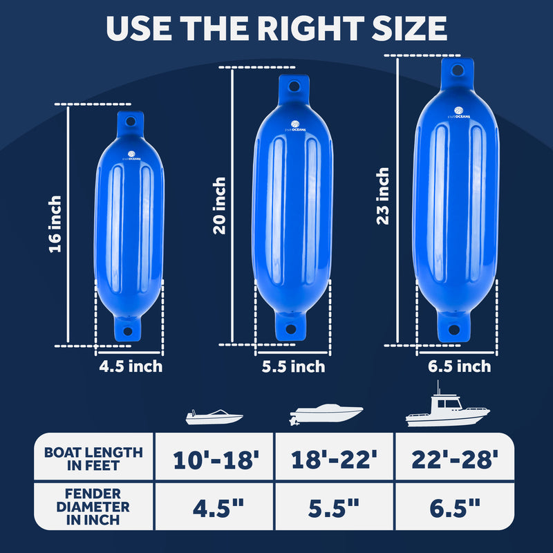Inflatable Ribbed Boat Fenders - 4 Pack, Blue, 6.5" x 23" - FO4542 - Five Oceans