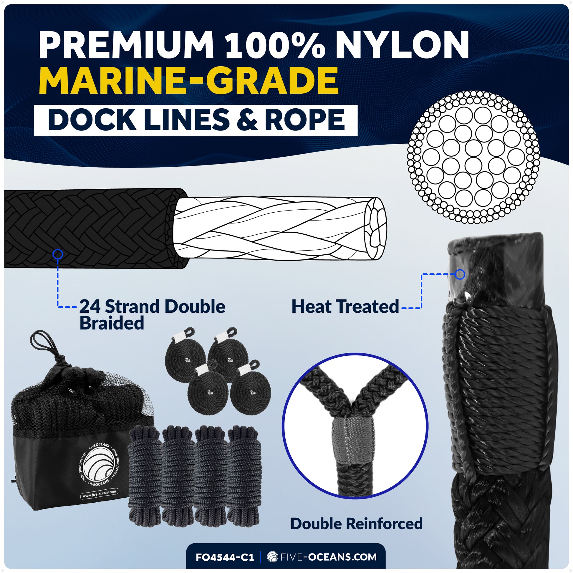 Pontoon Docking Kit - Inflatable Ribbed Fender, White 6.5" x 23", Dock Lines and Fender Clips - FO4544-C1 - Five Oceans