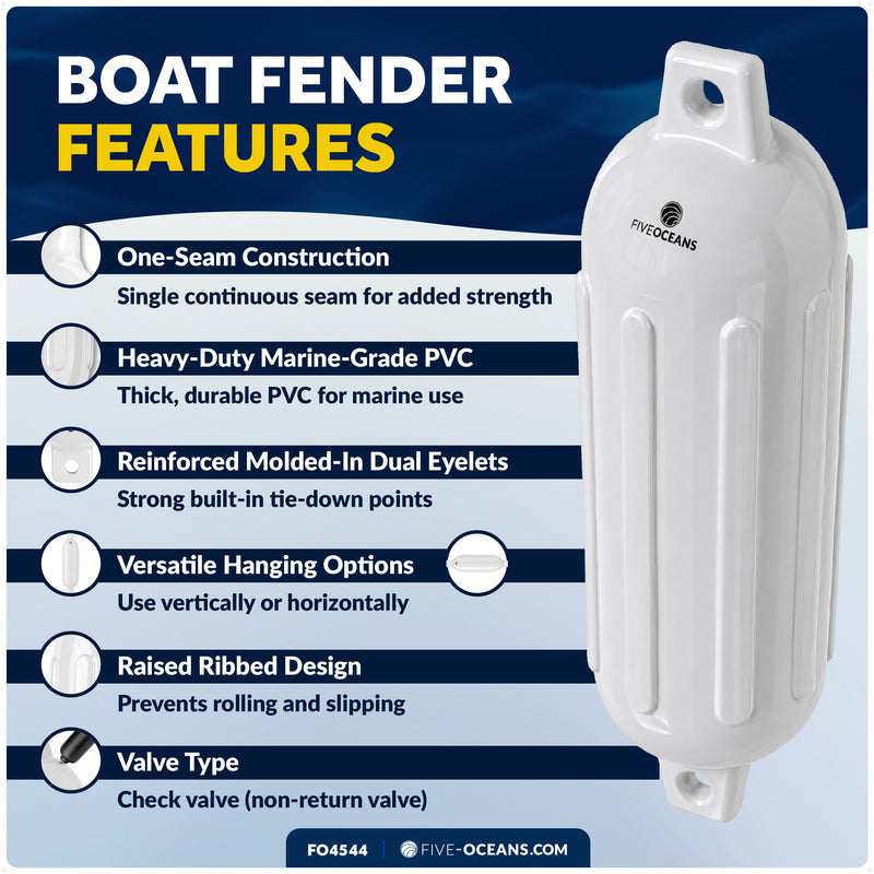 6.5" x 23" Inflatable Ribbed Boat Fenders, White, 4 Pack