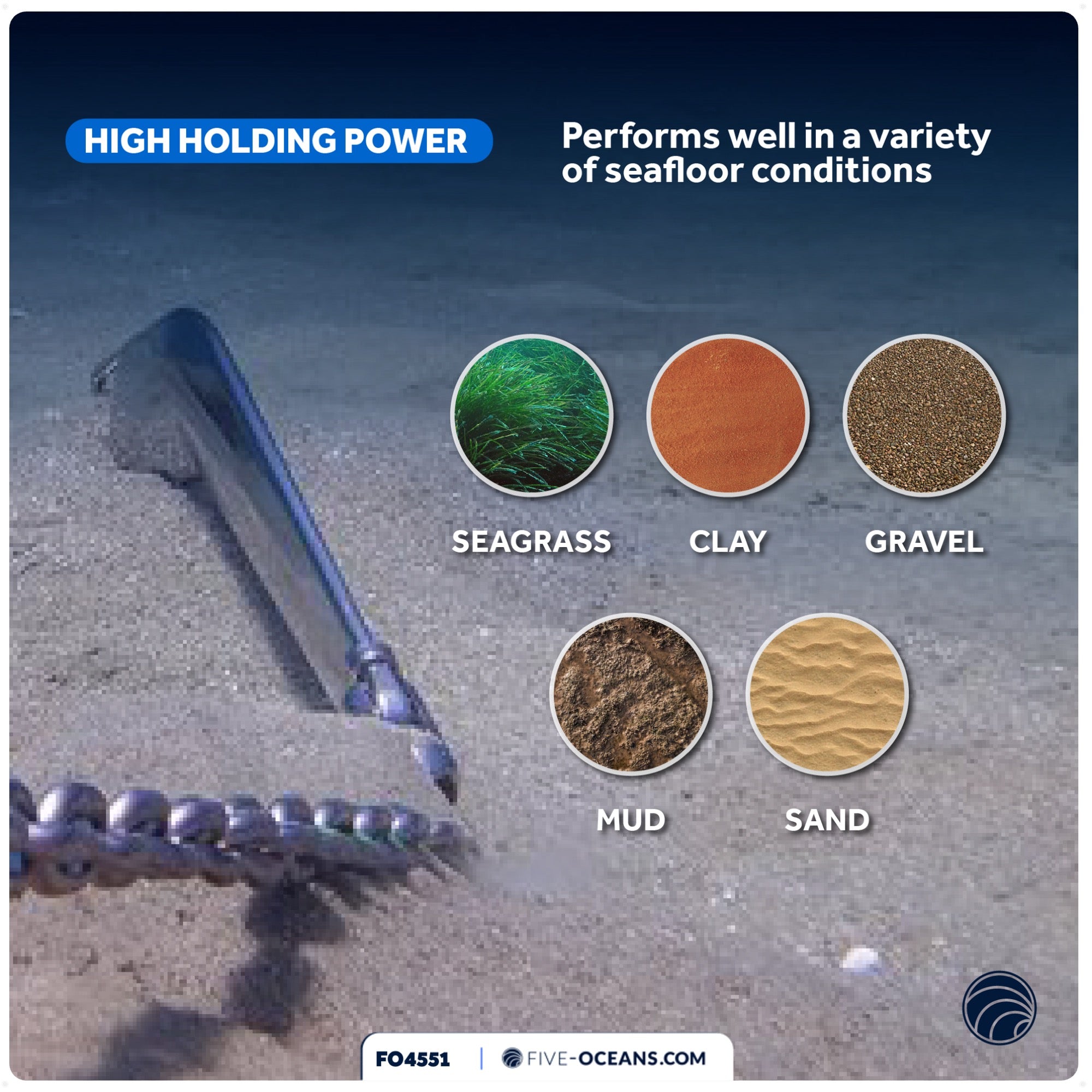 4.4 Lb. Bruce Claw Anchor, Galvanized Steel – FO4551 - Five Oceans