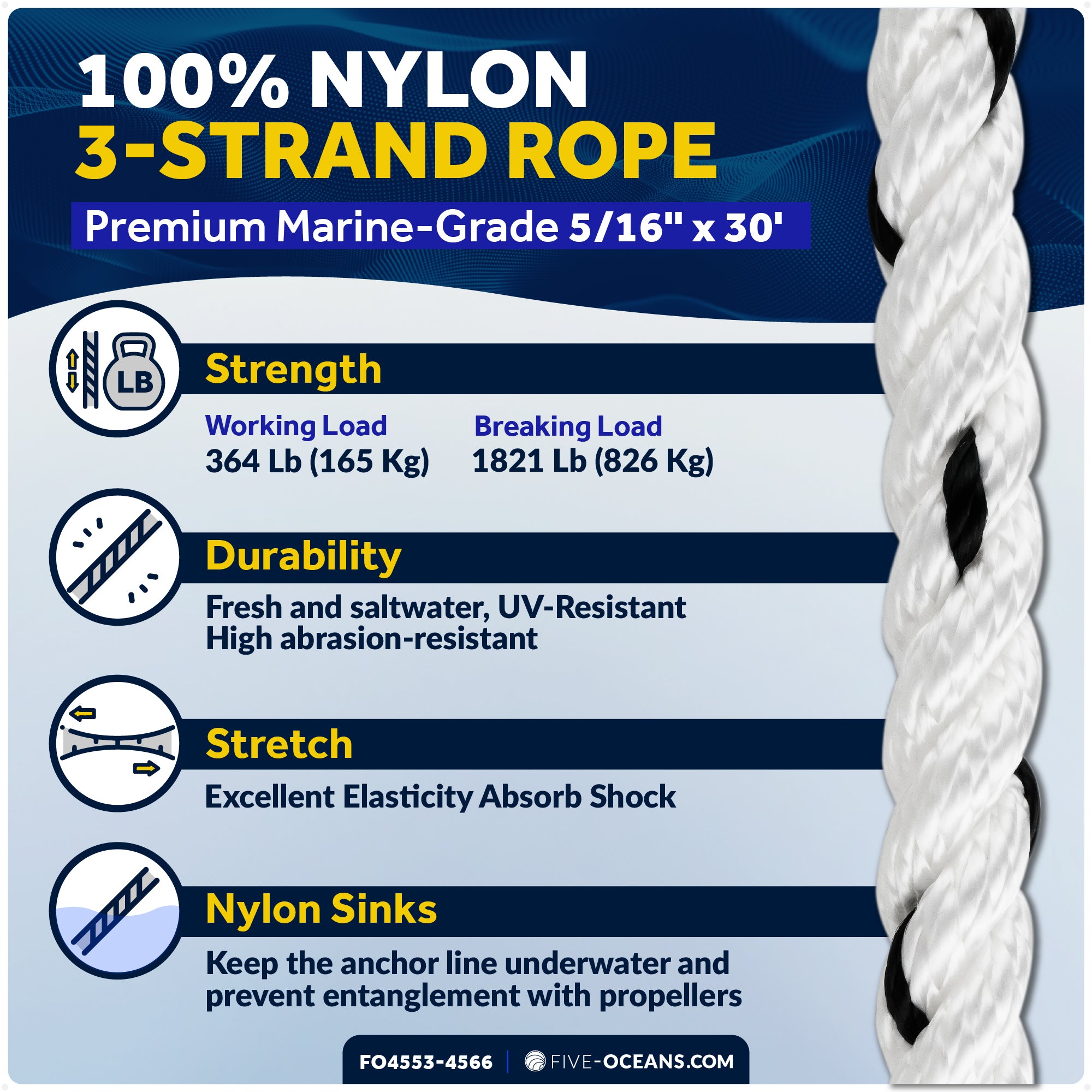 5 Lb. Mushroom Anchor Kit – FO4553-4566 - Five Oceans