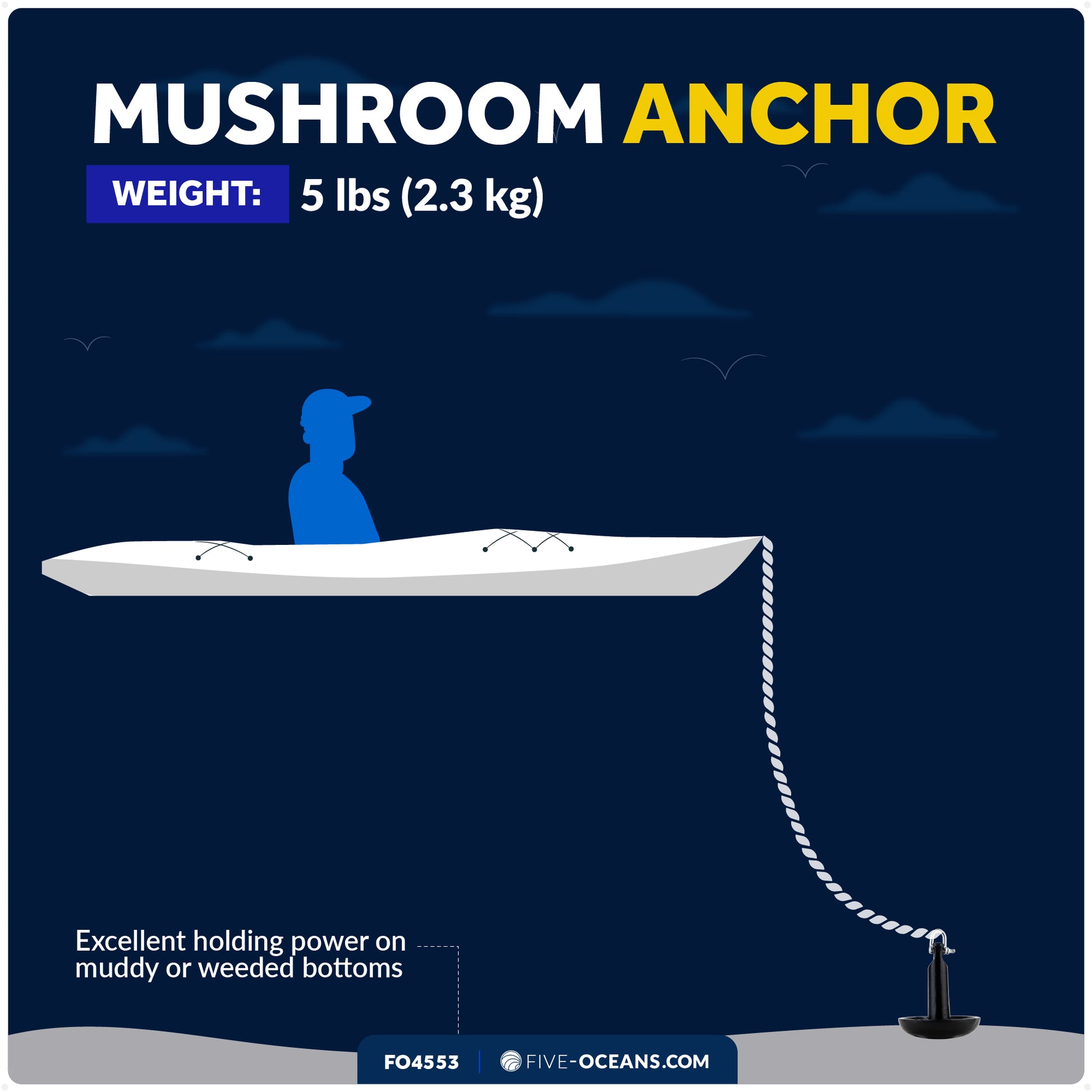 5 lb Mushroom Boat Anchor, Black PVC Vinyl Coating - FO4553 - Five Oceans