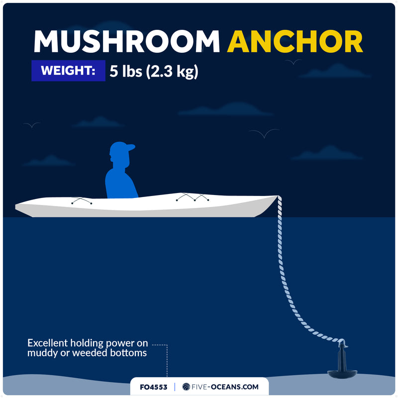 5 Lb. Mushroom Anchor, Black, Vinyl Coated - FO4553 - Five Oceans