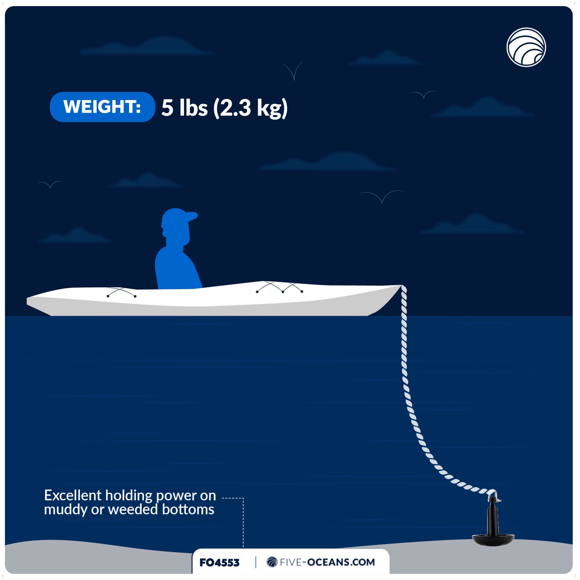 Black Mushroom Anchor, 5 lb - FO4553 - Five Oceans