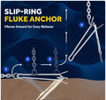 Slip-Ring Fluke Anchor - Marine-Grade Galvanized Steel - Five Oceans
