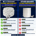 12 Lb Boat Fluke Anchor Kit, Slip Ring Shank, Hot Dipped Galvanized, Rope, Chain and Shackle - FO4558-4577 - Five Oceans