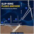 12 Lb Boat Fluke Anchor Kit, Slip Ring Shank, Hot Dipped Galvanized, Rope, Chain and Shackle - FO4558-4577 - Five Oceans