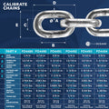 Windlass Anchor Rode, 5/8" x 300' Rope with 3/8" x 20' G4 Galvanized Chain - FO4574 - Five Oceans