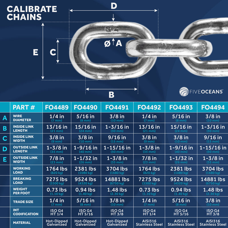 Windlass Anchor Rode, 1/2" x 100' Rope with 1/4" x 15' G4 Stainless Steel Chain - FO4579 - Five Oceans
