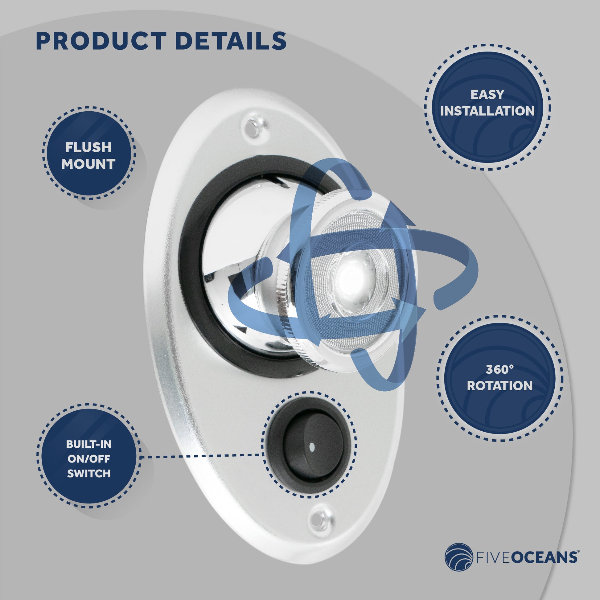 Interior LED light with Adjustable 360 Degree Eye-Balled Rotation, On/Off Rocker Switch - FO4596 - Five Oceans
