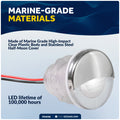 1-5/16" LED Thru-Hull Livewell / Courtesy Light, Cool White, 12V - FO4598 - Five Oceans