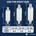 5.5" x 20" Inflatable Boat Fenders, White, 4-Pack