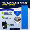 Boat Docking Kit - Blue Flat Fenders & Dock Lines, 2-Pack - FO4613-C1 - Five Oceans