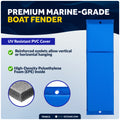 Flat Boat Fender 24" x 6-7/8" x 2-1/2", Blue, 2-Pack - FO4613 - Five Oceans