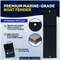 Boat Docking Kit - Black Flat Fenders & Dock Lines, 2-Pack - FO4615-C1 - Five Oceans