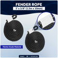 Flat Boat Fender 24" x 6-7/8" x 2-1/2", Black, 2-Pack - FO4615 - Five Oceans