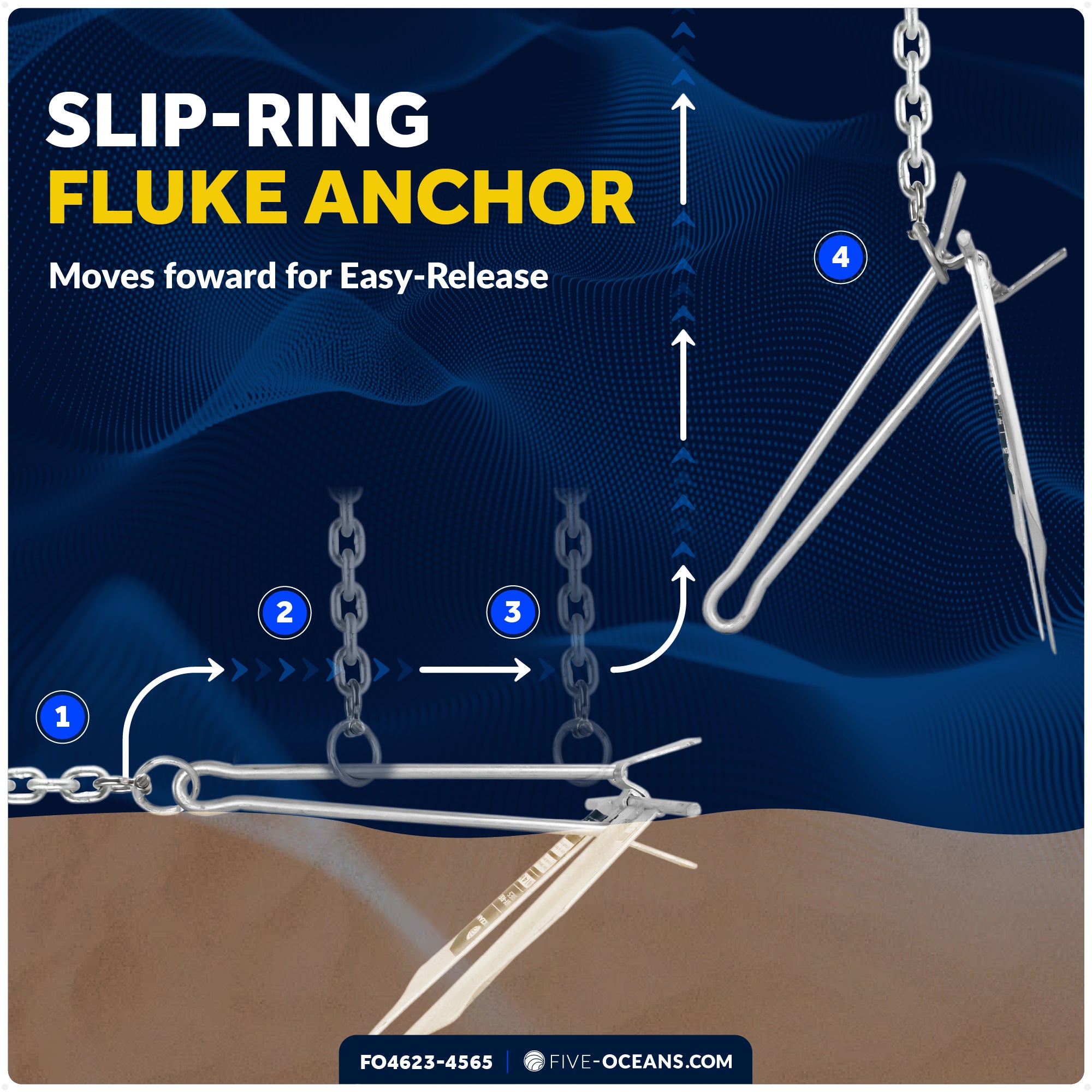 6 Lb Boat Fluke Anchor Kit, Slip Ring Shank, Hot Dipped Galvanized, Rope, Chain and Shackle - FO4623-4565 - Five Oceans
